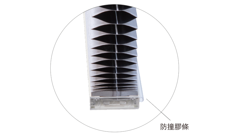 蜂巢簾 - 防撞下軌