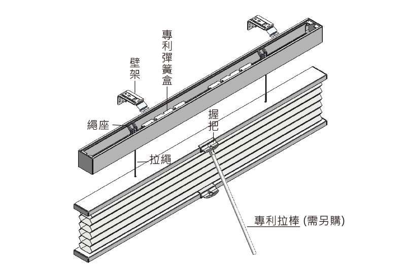蜂巢簾 - 無拉繩結構圖-1
