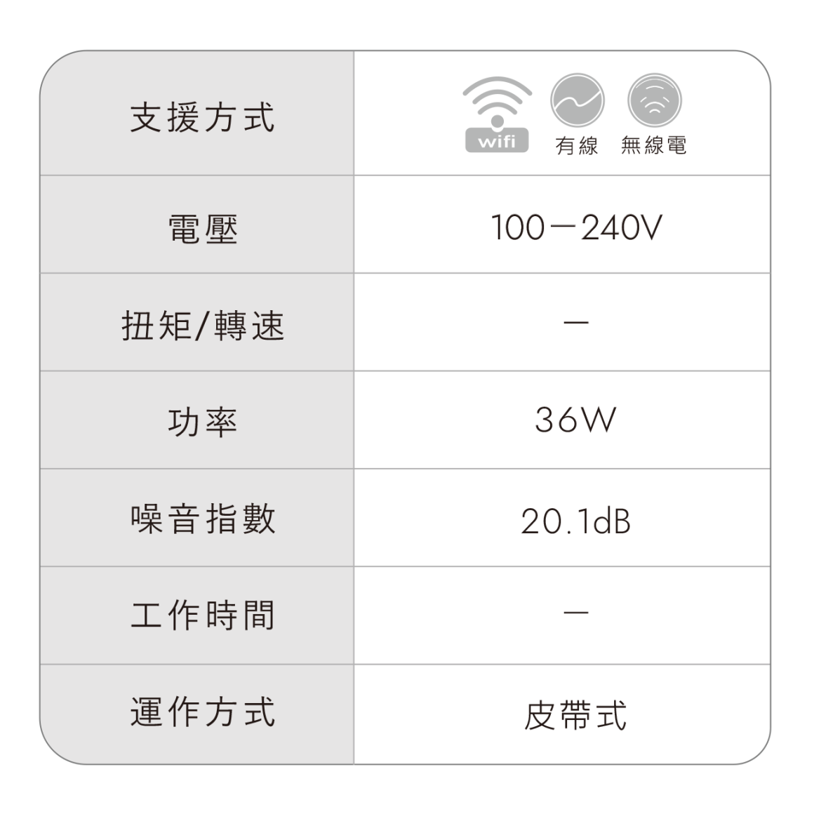 NOVO窗簾軌 INFO